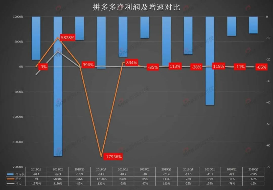 单击关闭预览